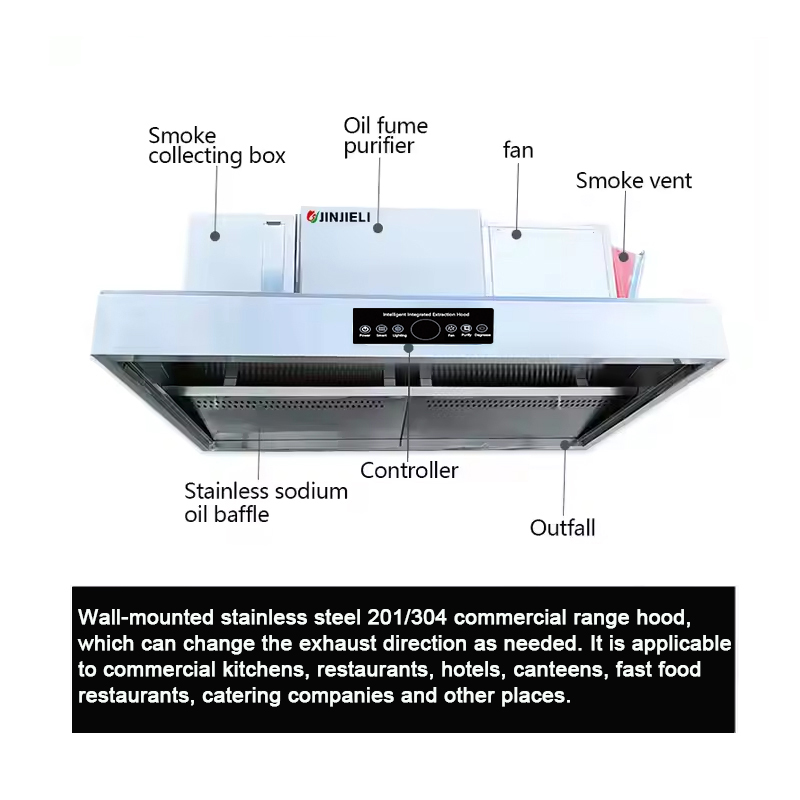 Commercial Kitchen Hood Fire S - Commercial Kitchen Fire Suppression System avis et prix