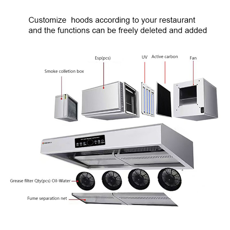Commercial Kitchen Hood Fire S - Commercial Kitchen Fire Suppression System avis et prix
