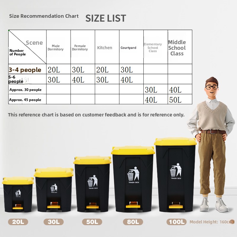 Large Size Pedal Kitchen Waste - Commercial Kitchen Garbage Can avis et prix