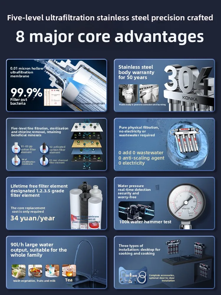 5 Stage Ultrafiltration Water  - Commercial Kitchen Tap avis et prix