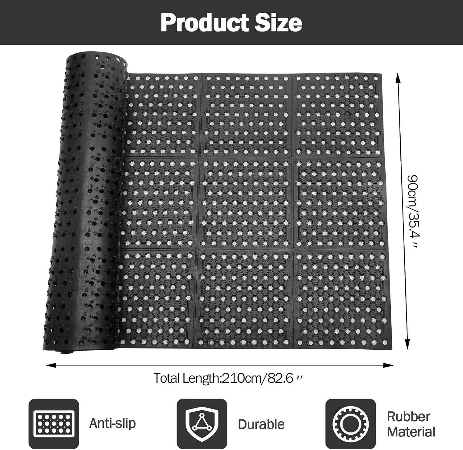 Anti-Fatigue Drainage Rubber M - Commercial Kitchen Mats avis et prix