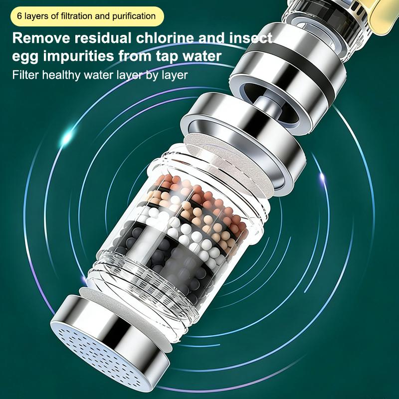 SU 360° Rotatable 6 Layers Fau - Commercial Kitchen Tap avis et prix