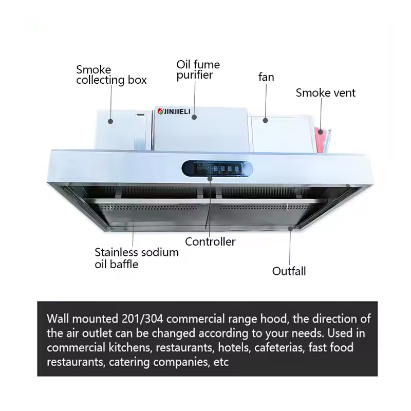 Easy to Clean Commercial Stain - Commercial Kitchen Vent Hood Cleaning avis et prix