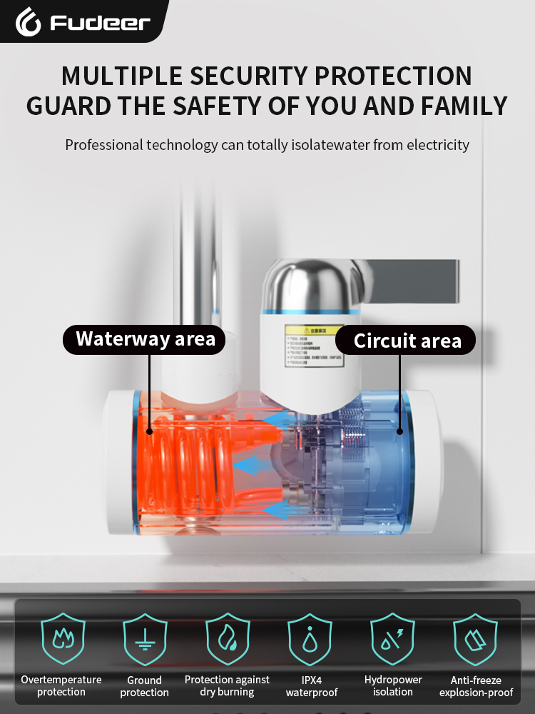 Fudeer Electric Water Heater 2 - Commercial Kitchen Tap avis et prix