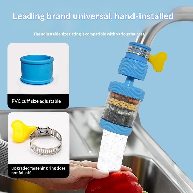 360 Degree Rotatable Faucet Fi - Commercial Kitchen Tap avis et prix